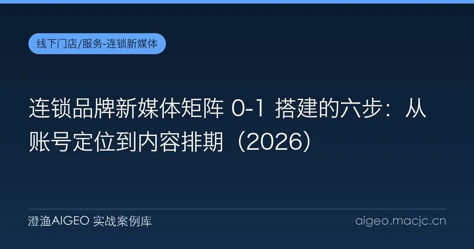连锁品牌新媒体矩阵 0-1 搭建的六步：从账号定位到内容排期