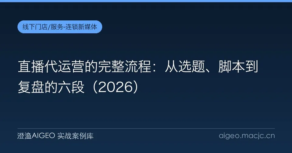 直播代运营的完整流程：从选题、脚本到复盘的六段